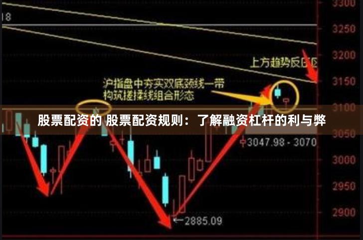 股票配资的 股票配资规则：了解融资杠杆的利与弊